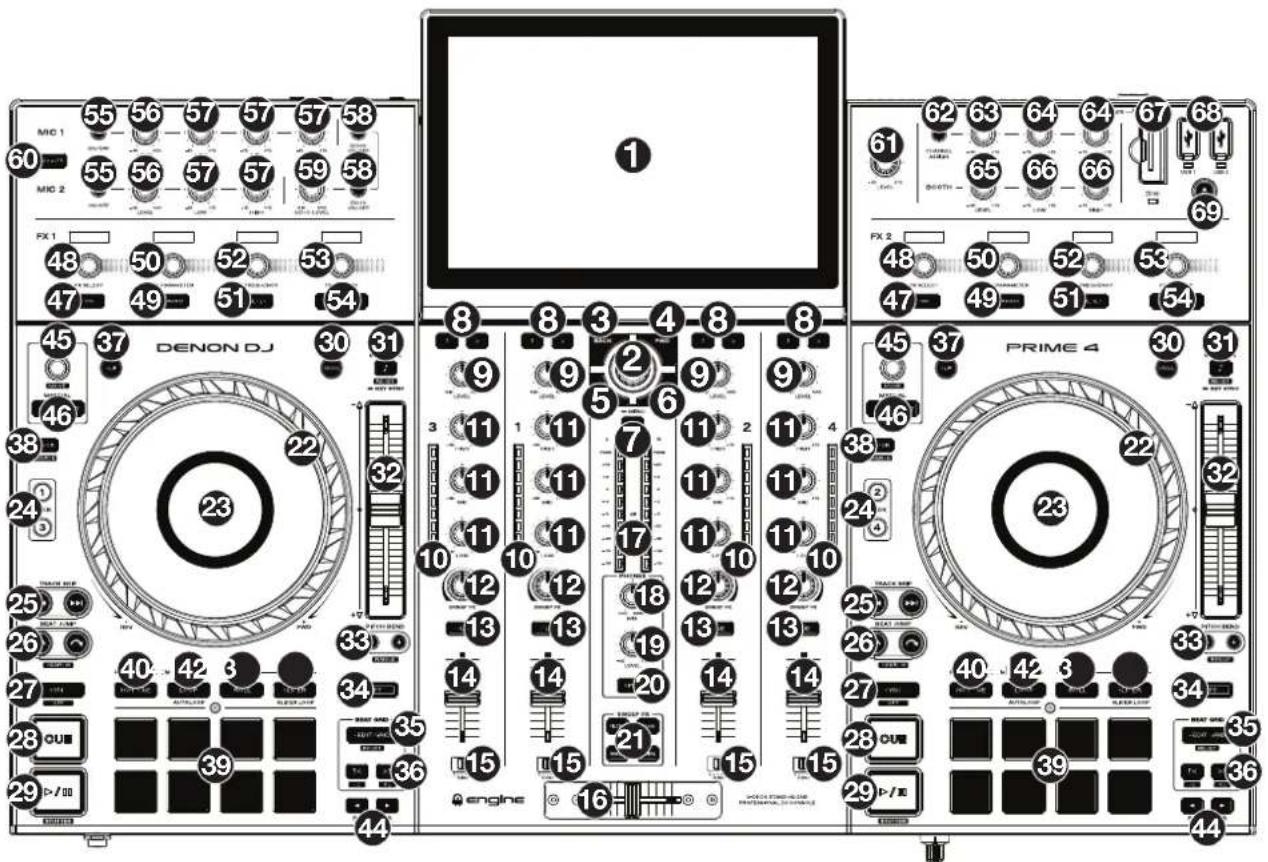 DENON Prime 4 - Panel superior - 1