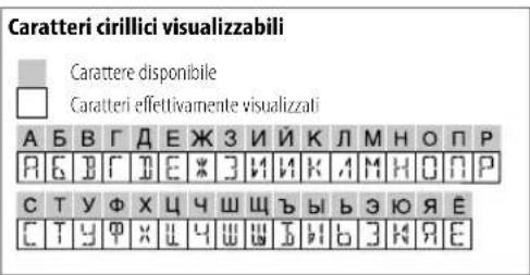 JVC KDT801BT - RIFERIMENTI - 2
