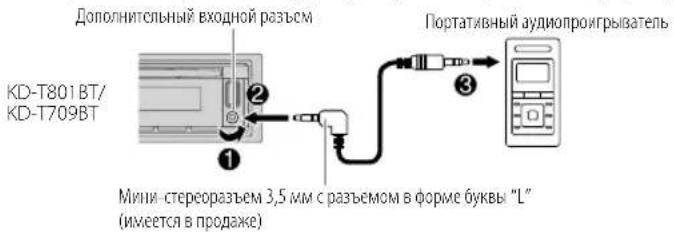 JVC KDT801BT - Начало прослушивания - 1