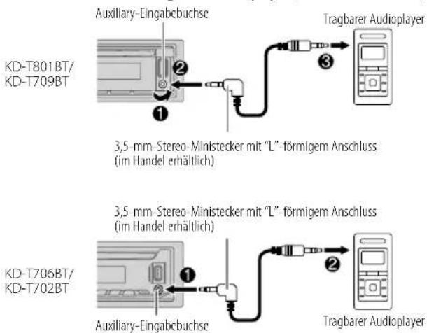 JVC KDT801BT - Beginnen Sie zu hören - 1