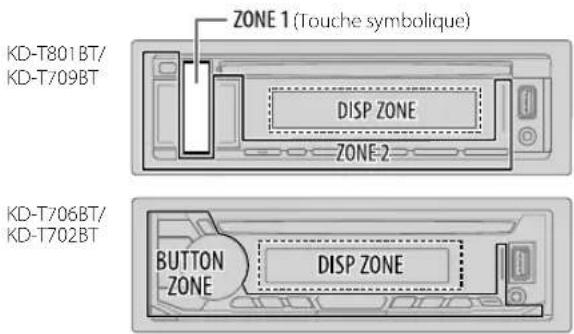 JVC KDT801BT - RÉGLAGESD'AFFICHAGE - 1
