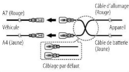 JVC KDX162 - Connexion des connecteurs ISO sur certaines voitures VW/Audi ou Opel (Vauxhall) - 1