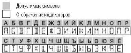 JVC KDX162 - Доступные кириллические символы - 1