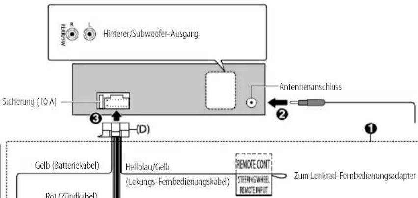 JVC KDX162 - Wenn Ihr Fahrzeug KEINEN ISO-Anschluss hat - 1