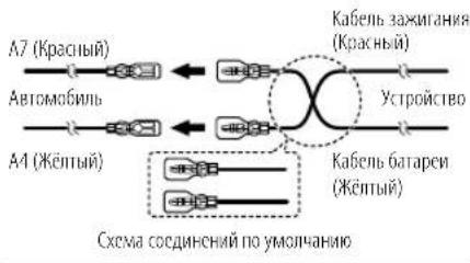 JVC KDX162 - Подключение разъемов ISO на некоторых автомобилях VW/Audi или Opel (Vauxhall) - 1