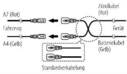 JVC KDX162 - Anschluss des ISO-Anschlusses an manche VW/Audi oder Opel (Vauxhall) Automobile - 1