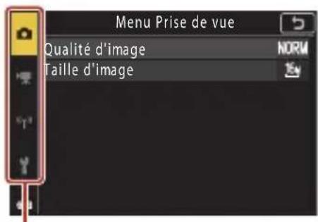 NIKON Coolpix A1000 - Appuyez sur le selecteur multidirectionnel. - 2