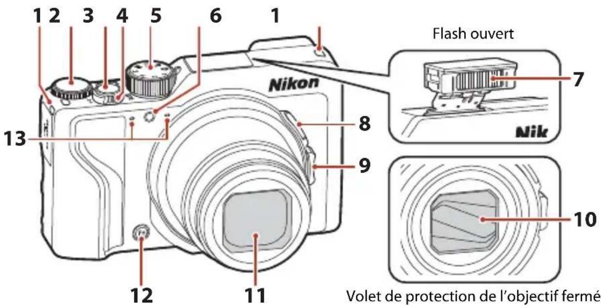 NIKON Coolpix A1000 - Le boîtier de l'appareil photo - 1