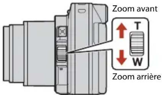 NIKON Coolpix A1000 - Utilisation du zoom - 2