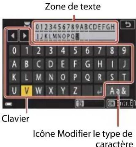 NIKON Coolpix A1000 - Utilisation du clavier de saisie de texte - 1