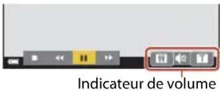 NIKON Coolpix A1000 - Opérations pendant la visualisation d'une dette - 1