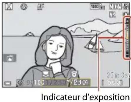 NIKON Coolpix A1000 - Indicateur d'exposition (en mode M) - 1