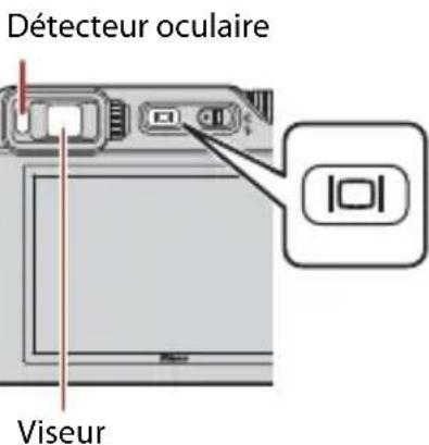 NIKON Coolpix A1000 - Réglage dioptrique du viseur - 1