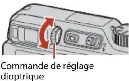 NIKON Coolpix A1000 - Réglage dioptrique du viseur - 2