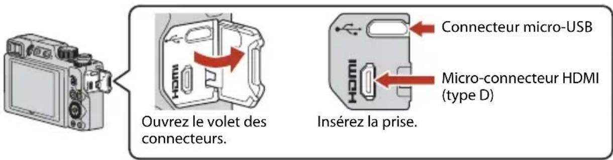 NIKON Coolpix A1000 - Remarques concernant la connexion des cables à l'appareil photo - 1