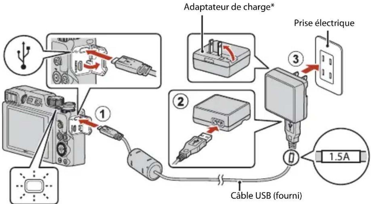 NIKON Coolpix A1000 - Charge de l'accumulateur - 1