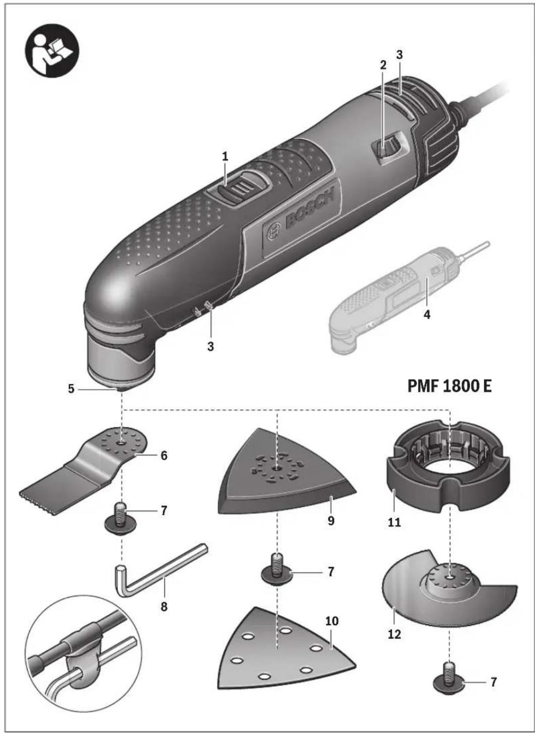 BOSCH PMF 1800 E - 1