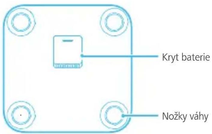 HUAWEI Body Fat Scale AH100 - Vzhled - 2