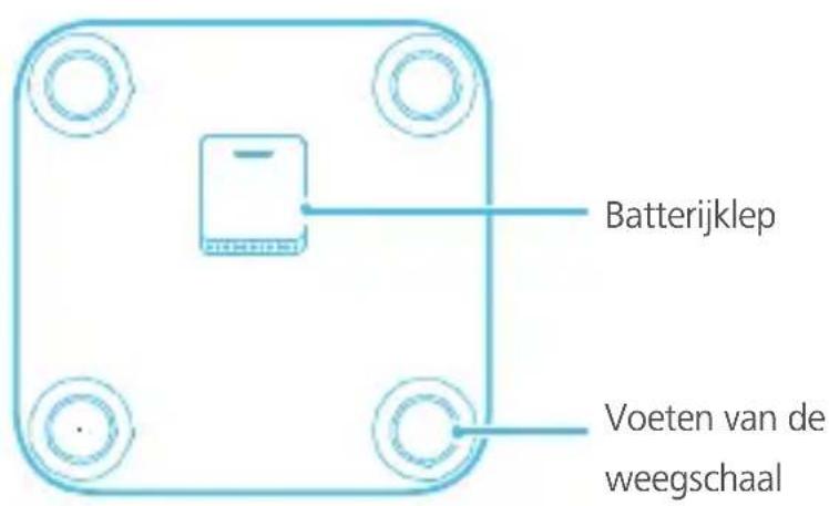 HUAWEI Body Fat Scale AH100 - Uiterlijk - 2