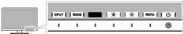 EIZO ColorEdge CG2420 - Affichage du guide d'utilisation - 1