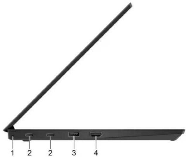 LENOVO ThinkPad L390 Yoga - Vue du côte gauche - 1