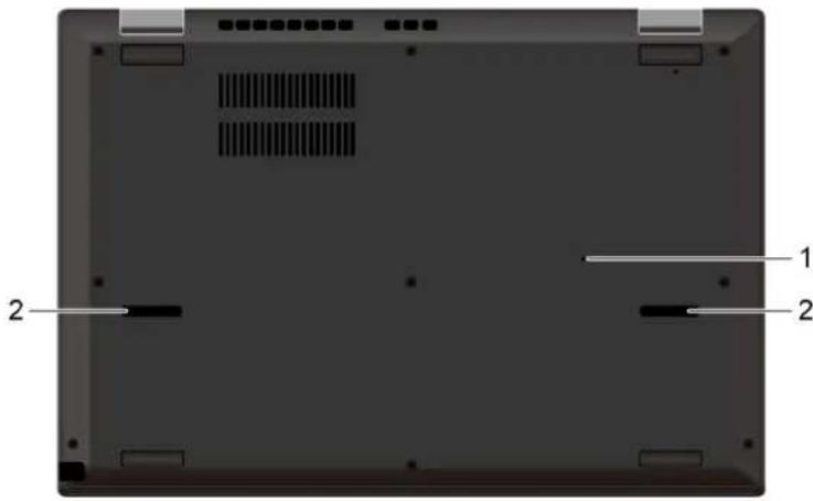 LENOVO ThinkPad L390 Yoga - Vue de dessous - 1