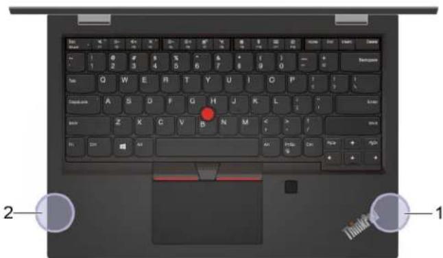 LENOVO ThinkPad L390 Yoga - Localisation des antennes sans fil UltraConnect - 1