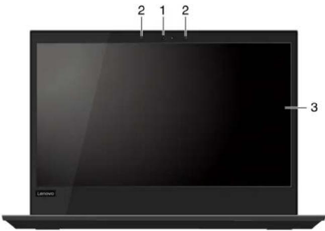 LENOVO ThinkPad L390 Yoga - Vue avant - 2