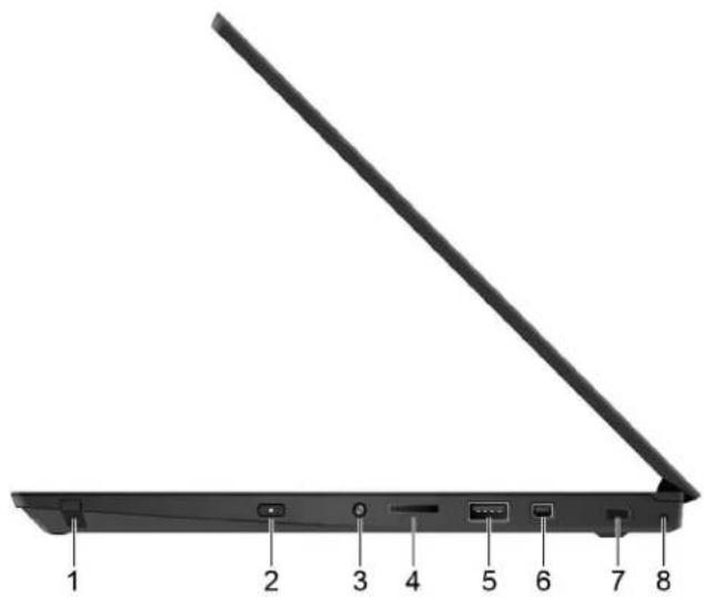 LENOVO ThinkPad L390 Yoga - Vue du côte droit - 1