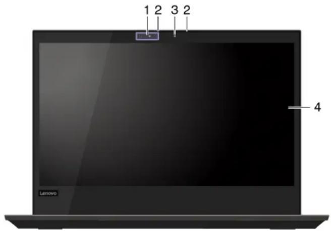 LENOVO ThinkPad L390 Yoga - Vue avant - 1