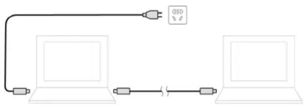 LENOVO ThinkPad L390 Yoga - Utilisez la fonction de chargement P-à-P 2.0 - 2