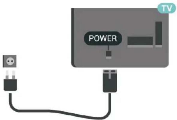 PHILIPS 4300 series 24PHS4304 - Raccordement du cable d'alimentation - 2