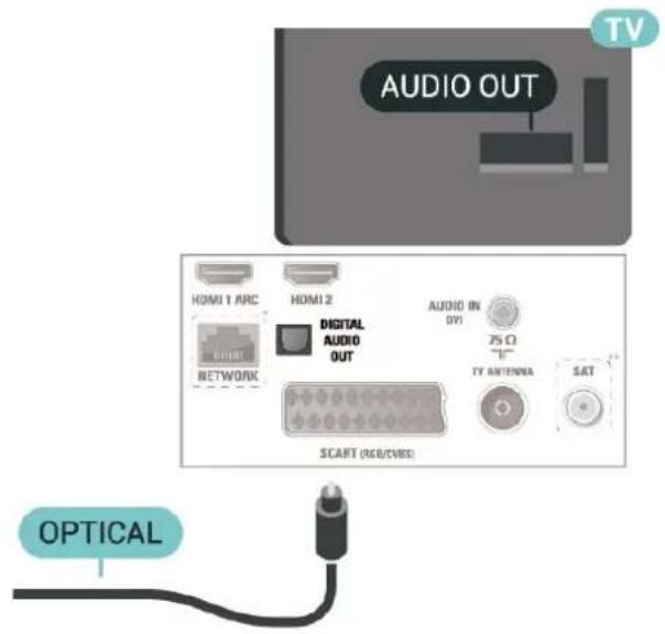 PHILIPS 4300 series 24PHS4304 - Sortie audio numérique : optique - 1