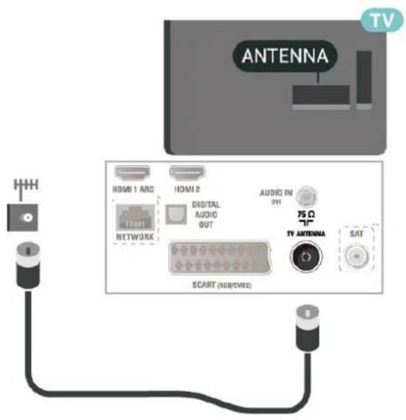 PHILIPS 4300 series 24PHS4304 - Antenne - 1