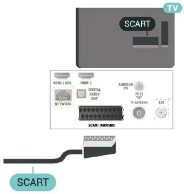 PHILIPS 4300 series 24PHS4304 - PERITEL (si disponible) - 1