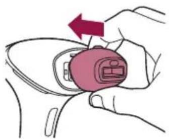 PHILIPS Lumea Prestige BRI947 - Attachments - 1
