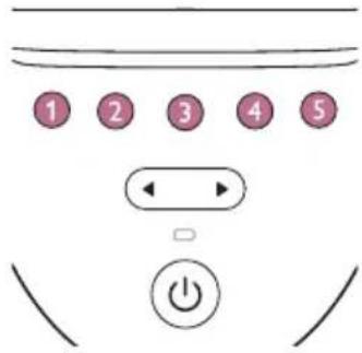 PHILIPS Lumea Prestige BRI947 - B Faça um teste de pele 24 horas antes do tratamento - 1