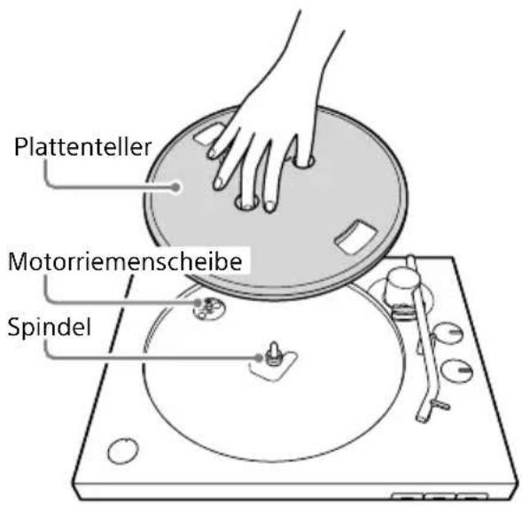 SONY PSLX310BT - Setzen Sie den Plattenteller auf die Spindel. - 1