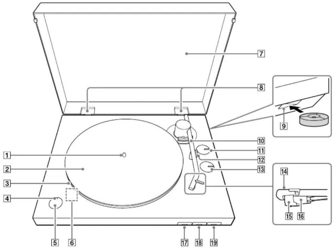 SONY PSLX310BT - Vorderseite/Seite - 1
