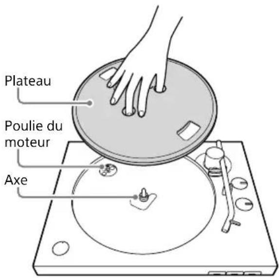 SONY PSLX310BT - Posez avec précaution le plateau sur l'axe. - 1