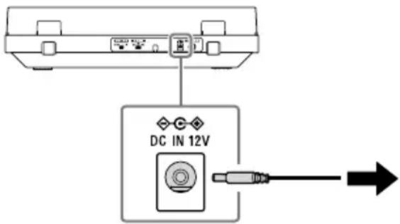 SONY PSLX310BT - Branchez l'adaptateur secteur. - 1
