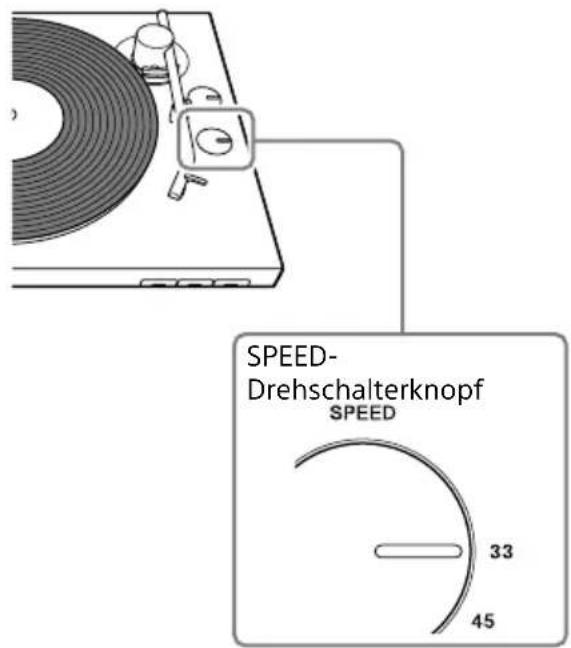 SONY PSLX310BT - Verwenden Sie Sie den Drehschalterknopf SPEED, um die für die Vinyl-Schallplatte geeignete Drehzahl zu wählen. - 1