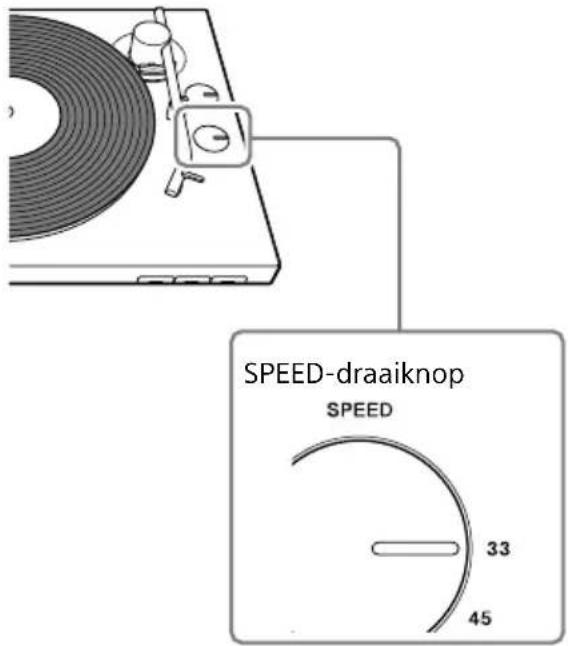 SONY PSLX310BT - Afspelen van singletjes (EP of 7 inch (17 cm) grammofoonplaten) - 1