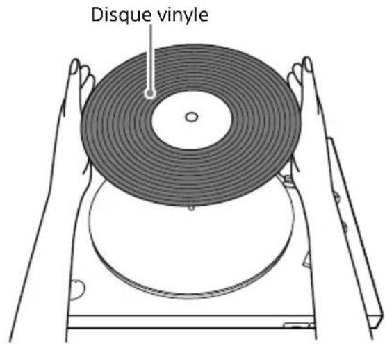 SONY PSLX310BT - Remarque - 1