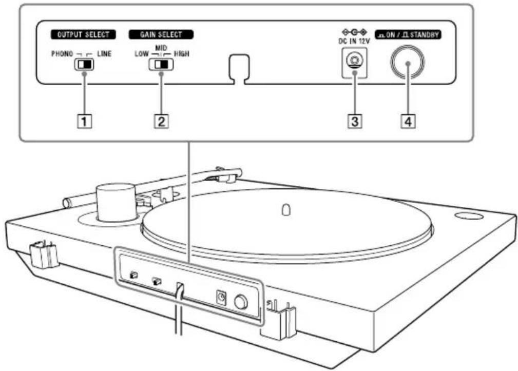 SONY PSLX310BT - Parte trasera - 1