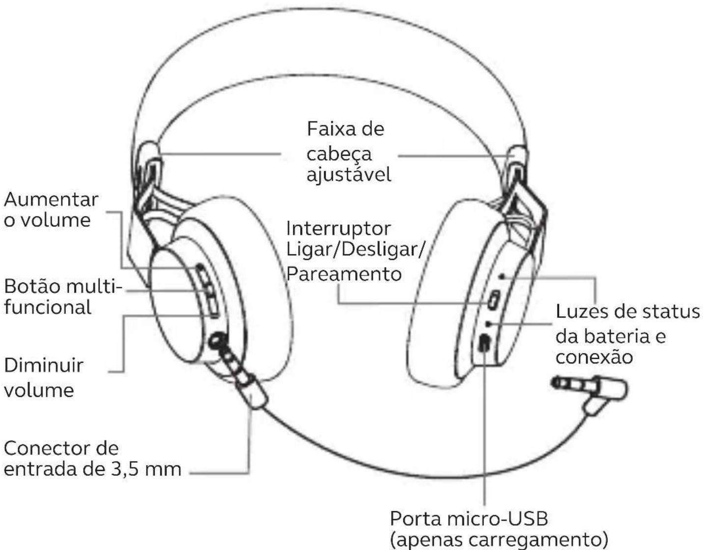 JABRA Move Style Edition - DESCOBRIR - 1