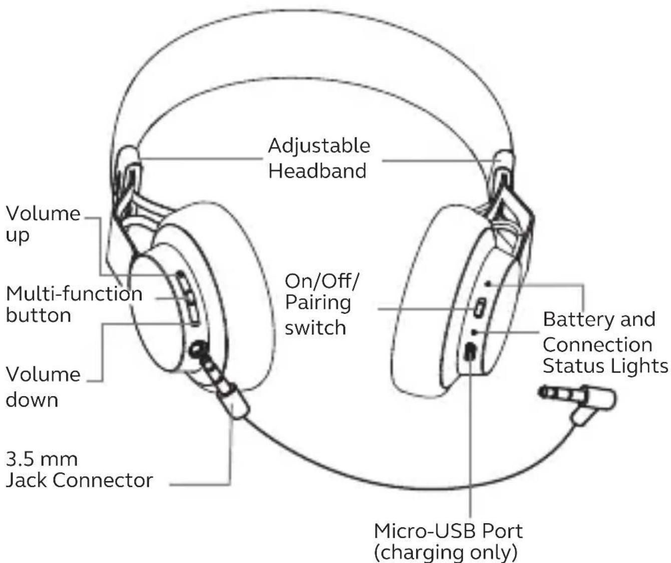 JABRA Move Style Edition - DISCOVER - 1