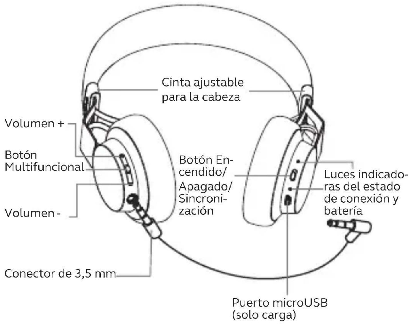 JABRA Move Style Edition - DESCUBRA - 1