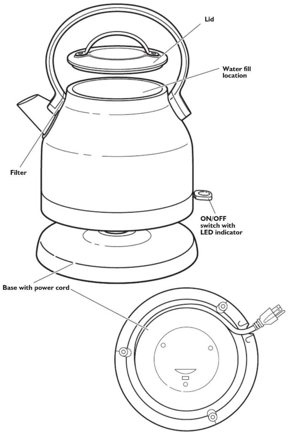 KITCHENAID KEK1222PT - Electrical requirements - 2
