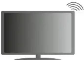 SALORA WMR5350 - Anschluss an ein kabelgebundenes Netzwerk - 2